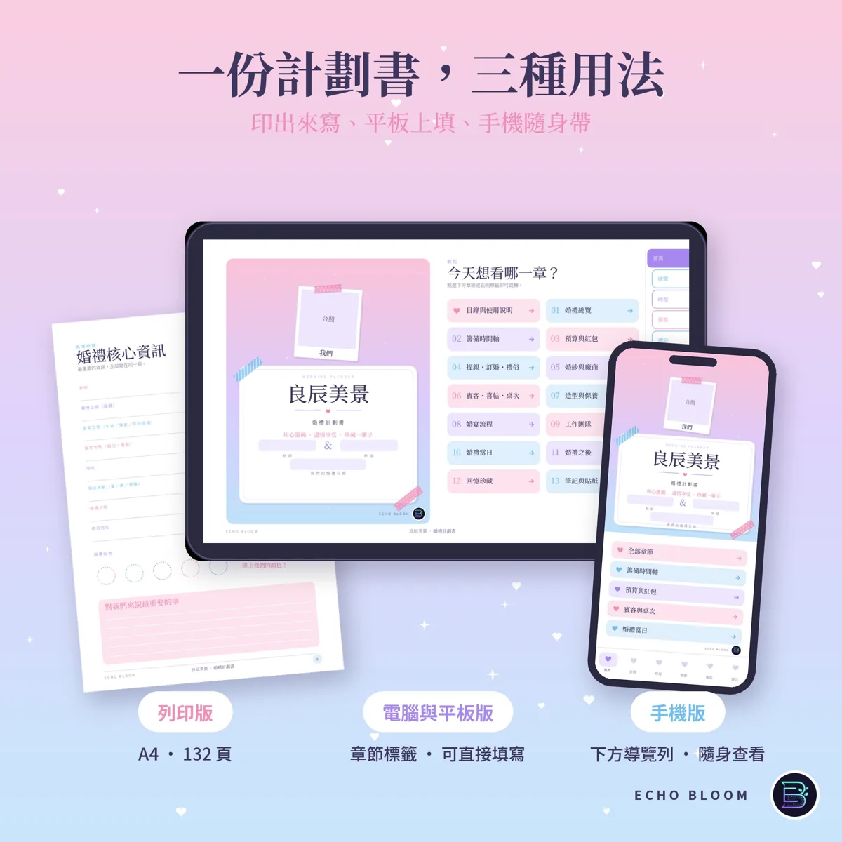 三種版本